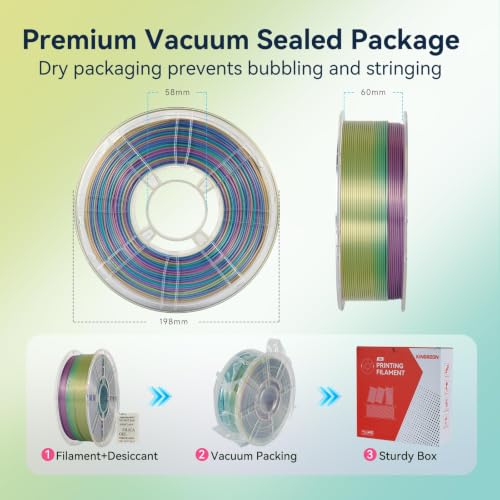 Kingroon Silk PLA Filament 1.75mm Rainbow Filament 3D Printer Filament Color Changing Filament 1kg Dimensional Accuracy ±0.02mm,Fit Most 3D Printers(Lovely) - color: 1kg Lovely