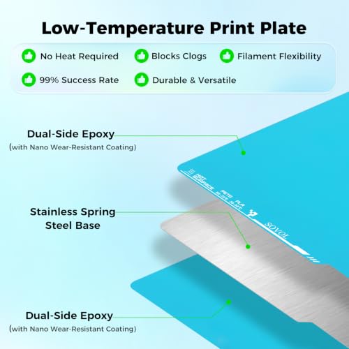 Sovol 3D Printer Upgraded Flexible Cold Build Plate Double Sided, 257x257mm - size: 257*257mm (Cool)