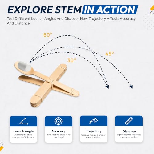 Firestix Classroom Set - Marshmallow Catapult STEM Kit – Build 20 Working Catapults - Includes 6 pounds of Mini Marshmallows Included – Hands-On Science, Engineering - style: Classroom Catapult Kit