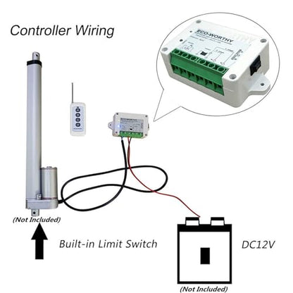 ECO-WORTHY Forward Reverse DC Motor Controller Kit (8V-35V) - 12V/24V Wireless Remote Relay Module for Linear Actuator, Solar Tracker, Industrial Automation & Smart Home DIY