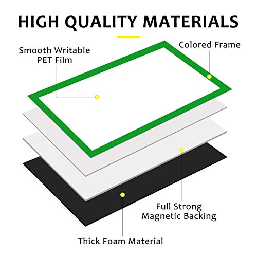 Magnetic Dry Erase Labels Ultra-Large 6x3.5Inch, 5Pcs Thick Dry Erase Magnets Rewritable Magnetic Labels Blank, Big Reusable Cards Sticky Signs Labels for Whiteboards Locker Classroom - size: Ultra-Large - 6x3.5" - 5Pcs Rectangle