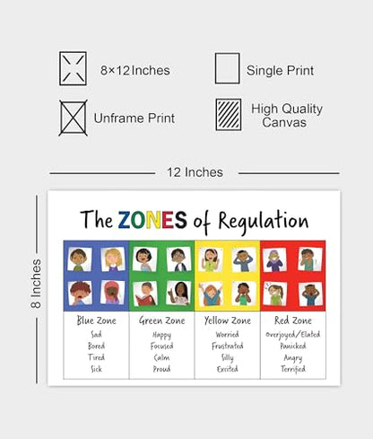 Zones of Self-Regulation Bulletin Board Set - 6 Pack Canvas Poster 8x12 In - size: 8 x 12 inches
