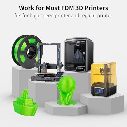 IEMAI PETG Filament 1.75mm, Transparent Fluorescent Green 1kg - color: Transparent Fluorescent Green