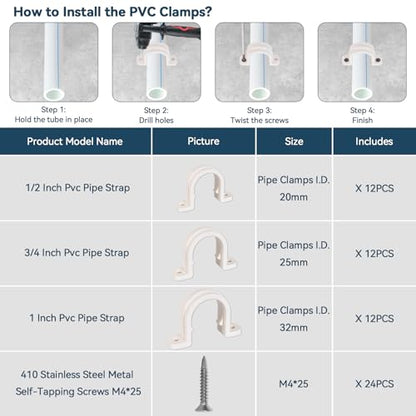 Pvc Pipe Strap,12Set PVC Pipe Clamps 1 inch,Juvaeny 32mm Conduit Strap Clamps with 24Pcs 410 Stainless Steel Screw for Two Hole Plastic Pipe Clamps (1 inch Conduit Pipe Clamps) - size: 32mm Conduit Strap