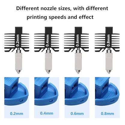 2PCS 0.4mm P1S P1P Hotend, Upgraded All-Metal Hardened Steel Nozzle Hotend Pre-Assembled with 24V 48W Ceramic Heater & High-Temp Thermistor Replacement Hot end for Bambu Lab P1 Series 3D Printers - size: 0.4mm
