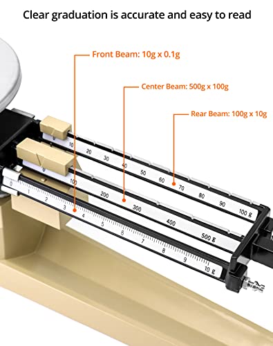 QWORK Triple Beam Mechanical Balance, 2610g/0.1g Lab Analytical Weight Set, Triple Beam Scale with Zero Adjustment Knob, No Need Battery - size: 1 Pack