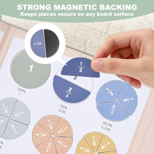 Magnetic Fraction Book, Montessori Fraction Math Manipulatives for Kids - size: 8.6 × 16.1 in