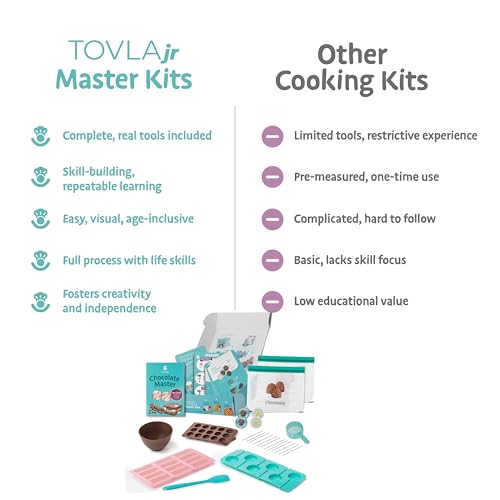Tovla Jr. Kids Chocolate Making Kit | Real Reusable Candy Tools | Ages 6-12 - style: Chocolate Making Kit