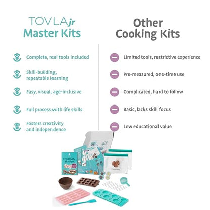 Tovla Jr. Kids Chocolate Making Kit | Real Reusable Candy Tools | Ages 6-12 - style: Chocolate Making Kit