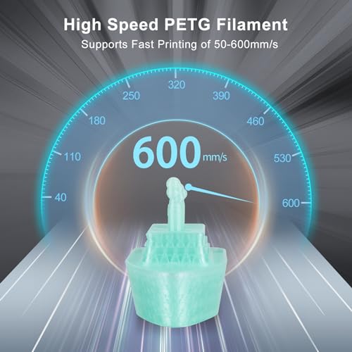 IEMAI PETG Filament 1.75mm, Transparent Cyan 1kg - color: Transparent Cyan