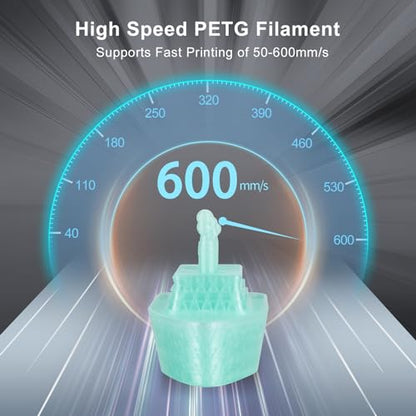 IEMAI PETG Filament 1.75mm, Transparent Cyan 1kg - color: Transparent Cyan