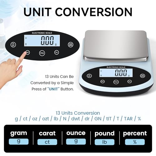Analytical Balance 5000g x 0.01g Digital Gram Scale 0.01g Accuracy Precision Lab Scale 13 Unit High Precision Digital Scale for Laboratory, Jewelry Weighing