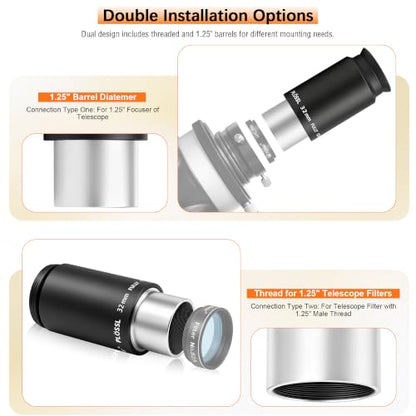 Alstar Eyepiece 32mm 1.25 Inch Plossl Eyepiece Telescope Lense 50° Wide FOV - size: 32MM