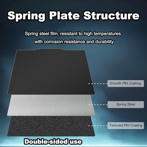 310x320mm Black PEI Plate for CR-10S Pro/V2/CR-10 V3/Ender 3 Max/Kobra Plus Double Sided Textured + Smooth PEI Spring Steel Heated Bed Without Magnetic Base for Anycubic/Creality 3D Printer - size: 310x320mm
