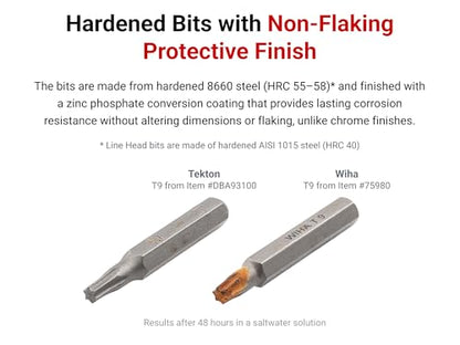 TEKTON 4 mm Hex and Triple Square Bit Set with Rail, 12-Piece | DZZ92004 - style: 12-pc. Hex/Triple Square Bit Set