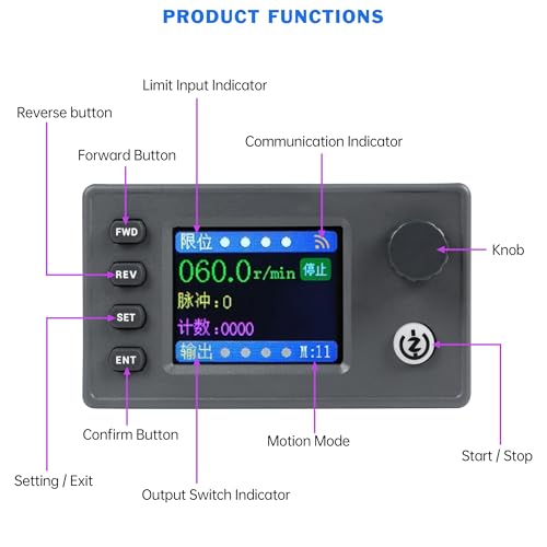 Servo Stepper Motor Drive Controller,Built-in MOSBUS Protocol - style: SMC05