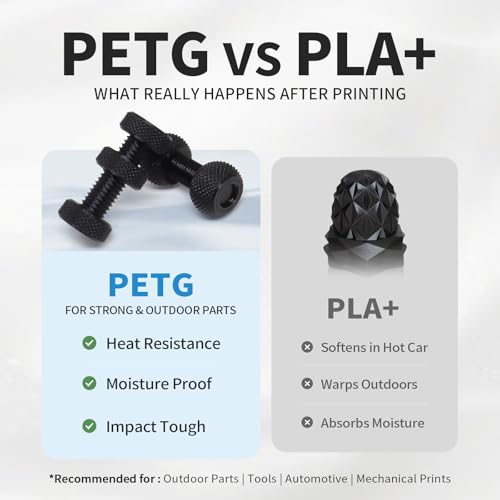 Black PETG Filament 1.75mm 6KG (13.2lb), 3D Printer Filament - color: Black Petg 1kg*6