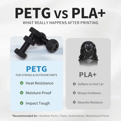 Black PETG Filament 1.75mm 5kg (11lbs), 3D Printer Filament - color: Black Petg 5kg