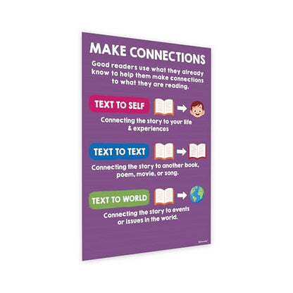 Decorably 12 ELA Reading Posters for Classroom Decor, 11x16in