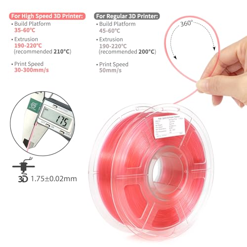 iSANMATE Rapid Clear Light Pink PLA Filament 1.75mm, 3D Printer Filament Transparent Filament, for Bambu Lab 3D Printers, AMS, AMSLite, 1kg Spool (2.2lbs) - color: Clear-lightpink