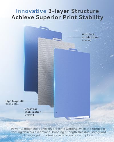 YOOPAI Cold Build Plate for Bambu Lab X2D/P2S/A1/X1C/P1P/P1S/X1E, Blue - color: Cold-Blue, size: 257x257mm