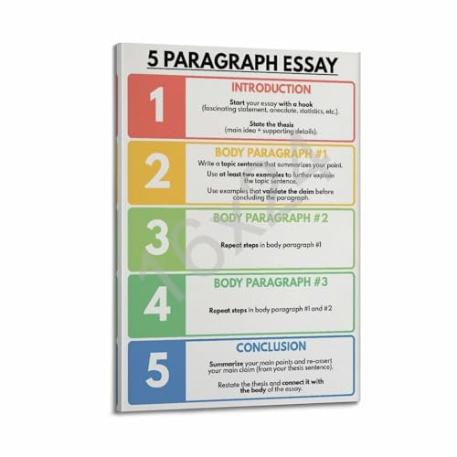 CATOPAT 5 Paragraph Essay Posters English Classroom Class Decor Writing Reading Poster High School English ELA Classroom Wall Poster for Room Aesthetic Posters 08x12inch(20x30cm) - color: Frame-style, size: 08x12inch(20x30cm)