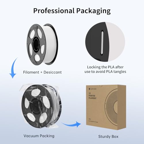 ANYCUBIC High Speed 3D Printer Filament 1.75mm Bundle, Rapid PLA Filament with High Prints Quality, Dimensional Accuracy +/- 0.02mm, 1KG Reusable Spool, 10 Pack Bright White - color: 10*1kg Bright White