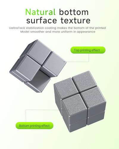 YOOPAI Cold Low Temperature Build Plate for Bambu Lab A1 Mini, Green - color: Cold-Blue, size: 184x184mm