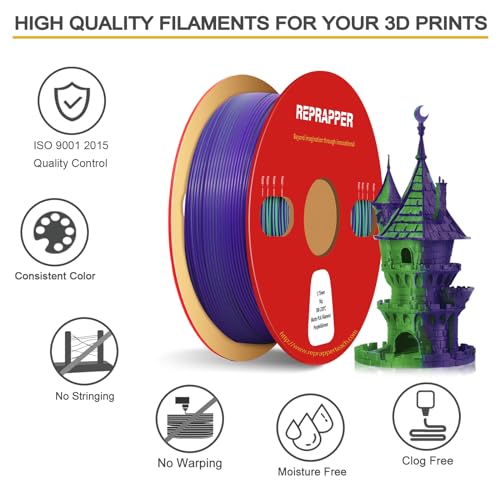 Reprapper Dual Color PLA, Coextrusion Filament 1.75mm for 3D Printer, Multicolor Like Matte Rainbow, 2.2lbs (1kg), Matte PLA Purple & Green - color: Dualpla-m-purple-green-1.75mm-1kg