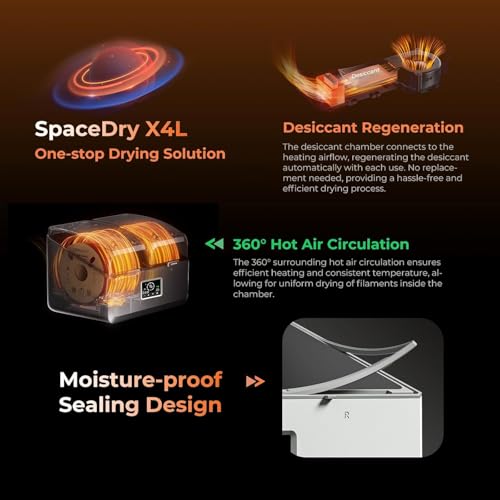 Creality Filament Dryer Box for 4 Spools, Space Pi X4 Lite Dual Independent Heating Chambers with Fan, 75°C Rapid Dryer for PLA PETG TPU ABS PET PC ASA PAHT, 3D Printer Filament Storage & Dehumidifier