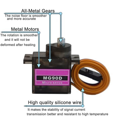 4 Pack MG90D 9g Digital Micro RC Servo Full Metal Gear 270 Degree Mini Servos Motor Upgraded SG90 for Arduino RC Smart Car Robot Arm 450 Aircraft Boat DIY PWM500-2500（Controllable Angle
