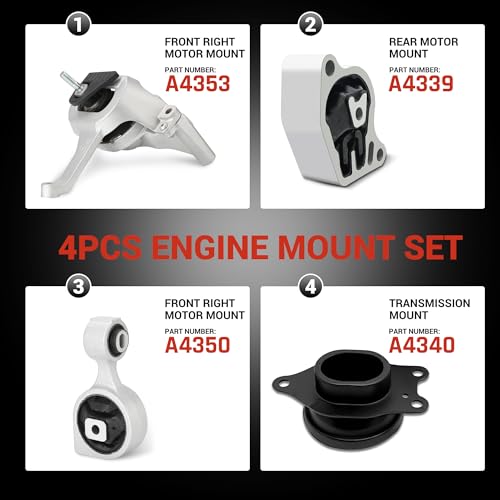 Engine Motor Mount Kit Compatible for Nissan Altima 2007-2017 2.5L - size: 2007-2017 Nissan Altima 2.5L