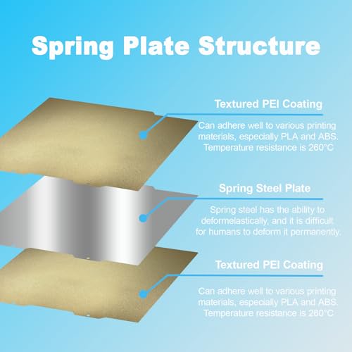 184x184mm Double-Sided PEI Build Plate, Textured Spring Steel Print Bed Compatible with Bambu Lab A1 Mini 3D Printer - size: 184x184mm