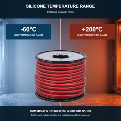 TUOFENG 18 AWG Silicone Wire, 66 ft Red Black 2-Conductor Tinned Copper - size: 18 AWG 2 Parallel Wire 66ft