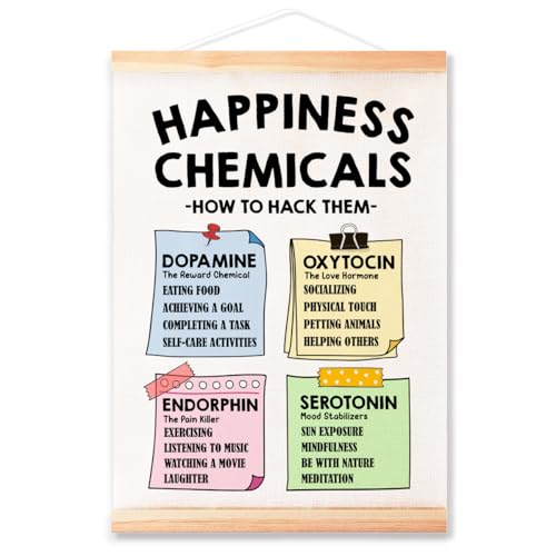 Ybqhd Happiness Chemicals Poster Hanger Frame,Counseling Office Decor - color: Happiness Chemicals