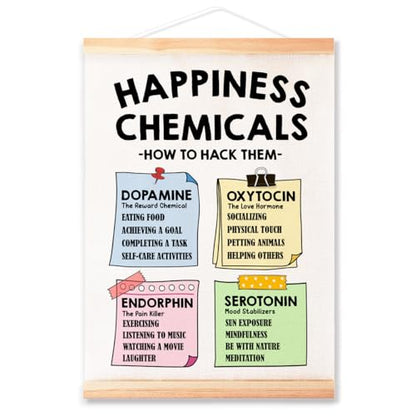 Ybqhd Happiness Chemicals Poster Hanger Frame,Counseling Office Decor - color: Happiness Chemicals