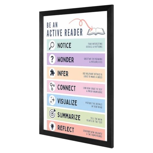 Active Reader Canvas Wall Art Strategy Poster 8x10in Black Framed Flat - color: style 011, size: 8"L x 10"W