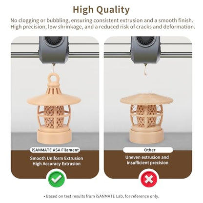 iSANMATE 3D Printer Filament ASA Natural Beige, UV & Weather Resistant ASA Filament Perfect for Outdoor Functional Parts, for Bambu Lab 3D Printers,AMS,AMSLite, Skin 1kg Spool (2.2lbs) - color: Natural Beige