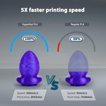 3D Printer Filament Pla HS Transparent Red for Bambu Lab AMS,AMS Lite - color: Hs Pla Transparent Blue