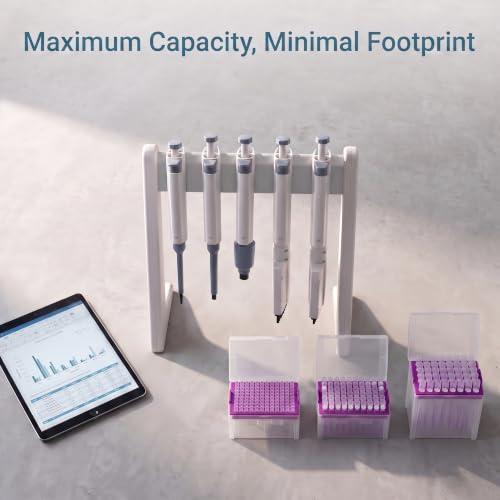 Linear Pipette Stand, Micropipette Holder