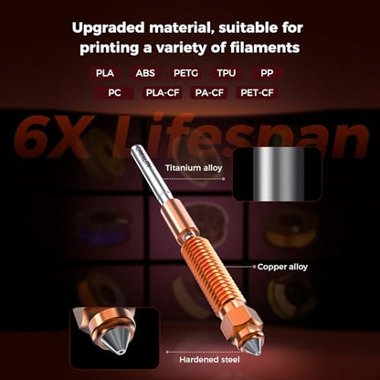 Creality 2025 K1 SE/K1C/K1/K1 Max Hotend Kit, Official Upgrade Ceramic Heating Block Kit, Terminal with Buckle New Version, Unicorn Quick Swap Nozzle, High Flow Heat for Creality K1 Series 3D Printers - style: K1/K1 Max/K1C/K1 SE