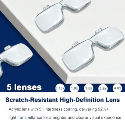 Professional Hands-Free Headset Magnifying Glasses with LED - color: Blue