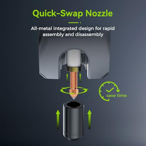 Creality K2 Pro Nozzle 0.4mm, Upgrade K2 Pro Unicorn Quick Swap Nozzle with Titanium Alloy Heat Break, Copper Alloy Hardened Steel, High Flow High Speed Printing for Creality K2 Pro Combo Hotend - style: K2 Pro-0.4mm