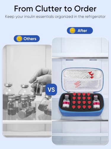 Peptide Case for Fridge | Vial Case for 3ml/30ml, Peptide Vial Storage Blue - color: 3m L Vial Case(blue)