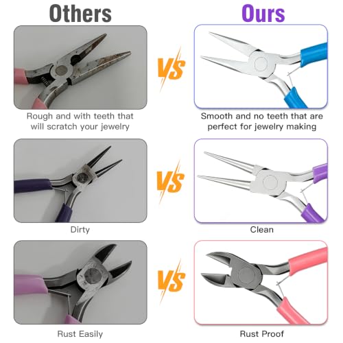 3pcs Small Jewelry pliers Professional Jewelry Making Pliers Tool Kit - color: 3pcs-ch Mix Color