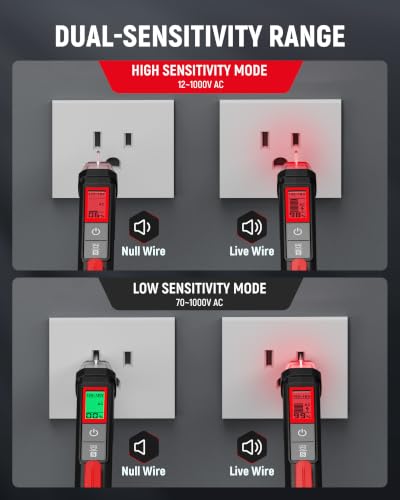 KAIWEETS Circuit Breaker Finder Kit with Voltage Tester for Circuit Tracer