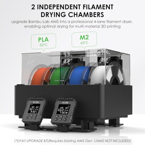 【EIBOS Official】3D Printer Filament Dryer Dyas, AMS Heater Upgrade for Bambu Lab AMS, Dry While Printing, 2 Independent Chambers, Auto-Venting, Power-Saving, Storage Box, for 4 Spools Nylon, PLA, PETG - size: 2 Chambers