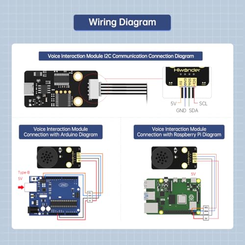 AI Voice Sensor Module Voice Broadcasting Command Recognition Custom Wake Words Programmable Robot Sound Sensor Offline Speak Control for Arduino/RaspberryPi/ESP32/Jetson Development, WonderEcho