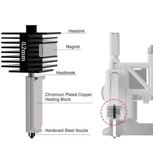 2 Pack 0.2mm Hardened Steel Nozzle Hotend Kit for Bambu Lab A1 & A1 Mini - size: 2PK（0.2mm+0.2mm）