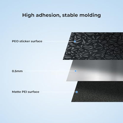 Creality K1 Max Build Plate Kit 315 * 310mm Dual-Sided Printing Platform Board Glossy PEO + Matte PEI Plate Build Surface for K1 Max, Ender 3 Max Neo, Ender 3 S1 Plus 3D Printers - style: K1 Max PEO PEI Plate